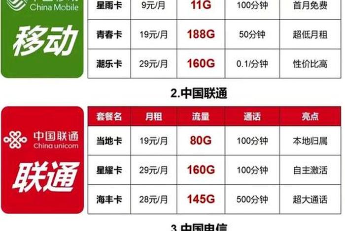 移动电商的提供服务有哪些 移动电商的提供服务有哪些项目 移动电商的提供服务有哪些 移动电商的提供服务有哪些项目
