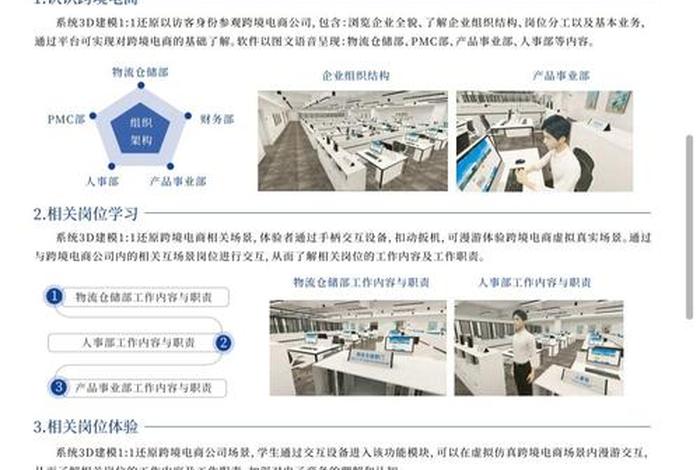 电商实训模拟平台（电商实训模拟平台怎么做）