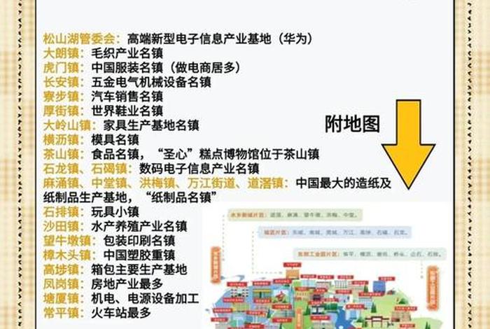 东莞电商产业发展的调研报告全文,东莞电商产业园排名 东莞电商产业发展的调研报告全文,东莞电商产业园排名
