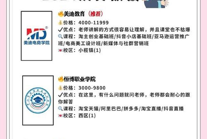 中山电商机构培训班（中山电商机构培训班有哪些）