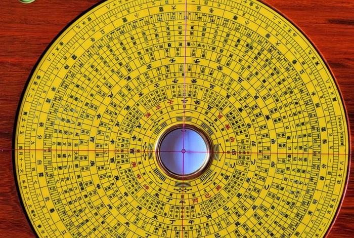 电商罗盘是什么意思，电商罗盘是什么意思？