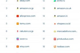 ebay和亚马逊的区别 ebay和亚马逊的区别是什么