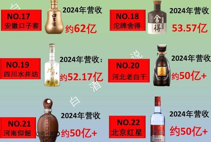 白酒电商平台 白酒在哪个电商平台销量大