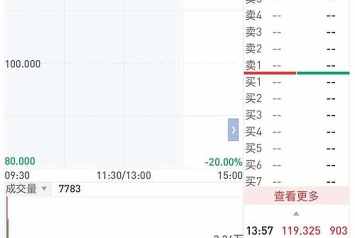 002127南极电商股吧同花顺(南极电商(002127)股吧) 002127南极电商股吧同花顺(南极电商(002127)股吧)