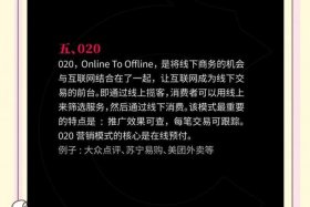 电商什么意思bci - 综合2b电商什么意思