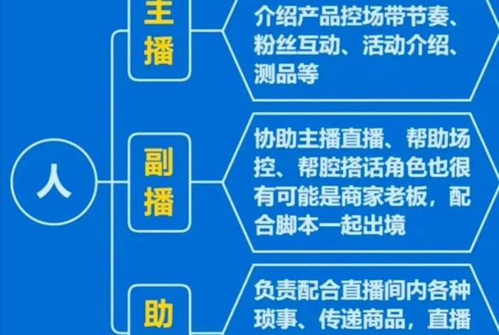抖音电商带货货源;抖音电商带货货源怎么找 抖音电商带货货源;抖音电商带货货源怎么找