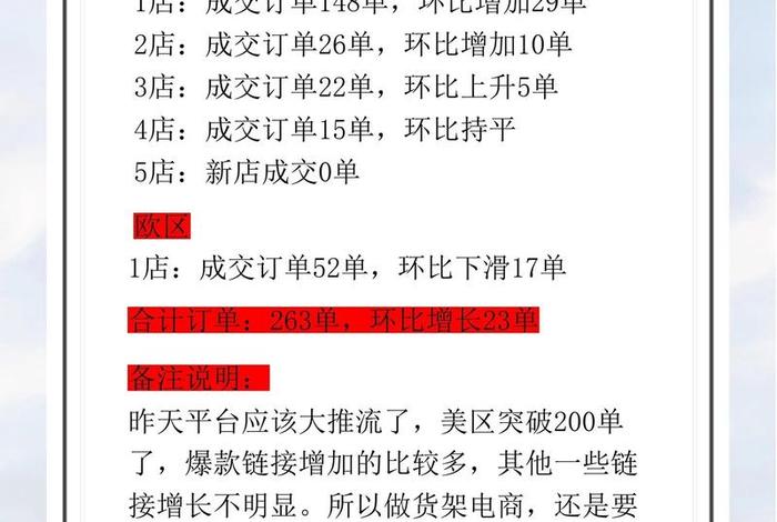 跨境电商课程价格;跨境电商课程销售好做吗 跨境电商课程价格;跨境电商课程销售好做吗