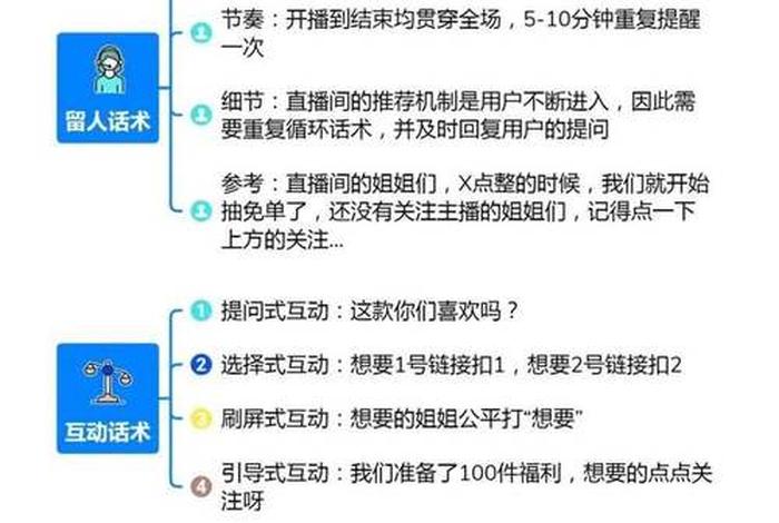 直播电商运营工作流程（直播电商运营工作流程怎么写）