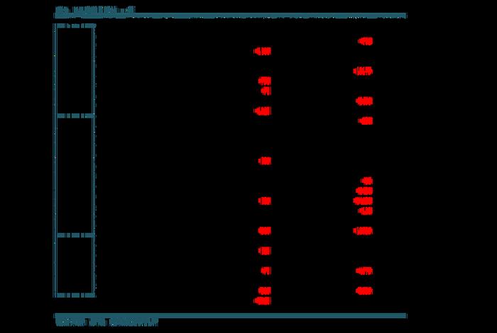 跨境电商股票代码是多少 - 跨境电商股票代码是多少? 跨境电商股票代码是多少 - 跨境电商股票代码是多少?