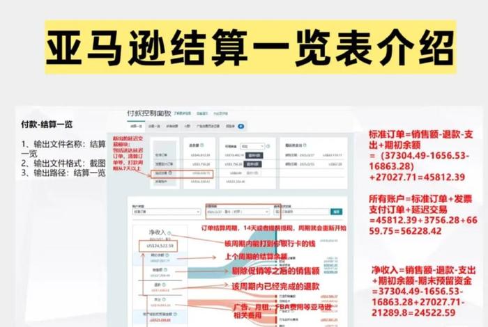 亚马逊跨境电商账务处理及税务;亚马逊跨境电商小规模怎么做账报税 亚马逊跨境电商账务处理及税务;亚马逊跨境电商小规模怎么做账报税