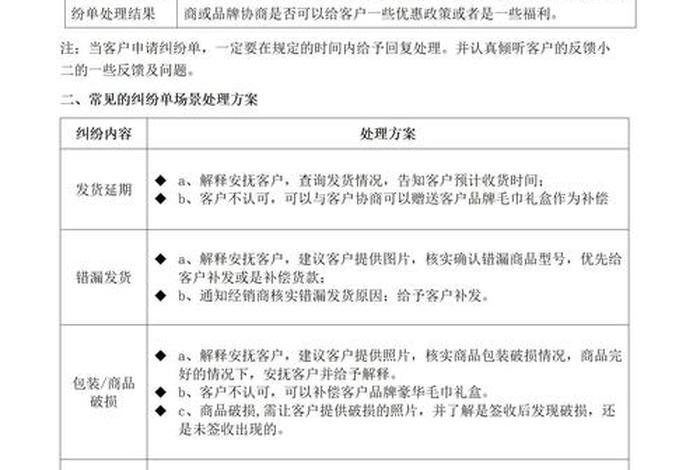 跨境电商售后问题解决办法 - 跨境电商售后问题解决办法有哪些 跨境电商售后问题解决办法 - 跨境电商售后问题解决办法有哪些