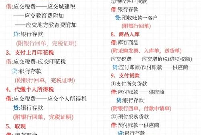 亚马逊电商信用卡扣款会计分录怎么做(亚马逊电商信用卡扣款会计分录怎么做的) 亚马逊电商信用卡扣款会计分录怎么做(亚马逊电商信用卡扣款会计分录怎么做的)