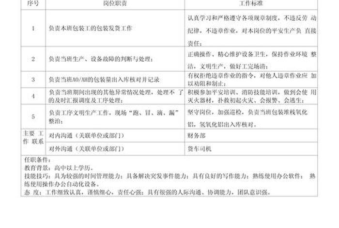 电商仓库发货员的工作内容；电商仓库发货员的工作内容是什么