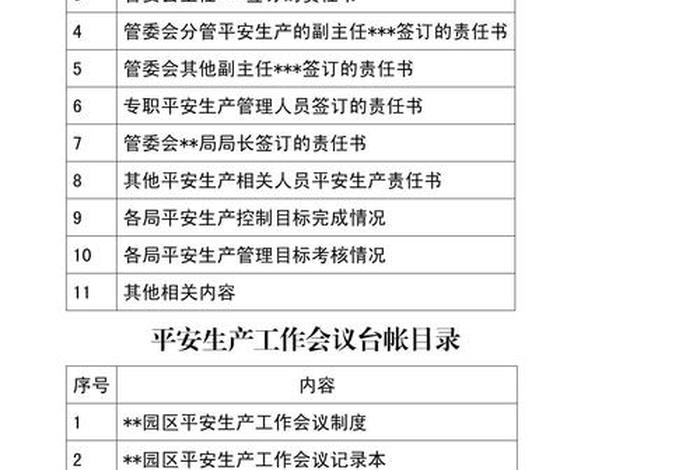 电商企业目录表怎么做 - 电商企业目录表怎么做图片