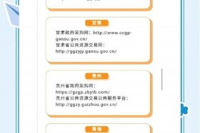 国电商城官网采购平台是什么、国电商城官网采购平台是什么软件