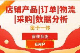 跨境电商选品管理、跨境电商选品模式