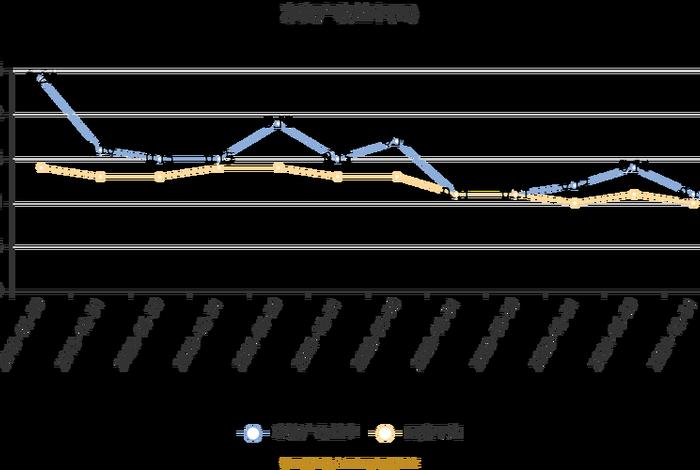 丝路电商股票 丝路电商股票行情 丝路电商股票 丝路电商股票行情