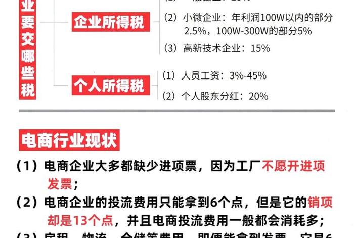 电商纳税筹划的六个步骤、电商纳税筹划的六个步骤是什么
