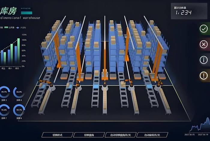 浙江电商仓储系统设计、电商仓储设备