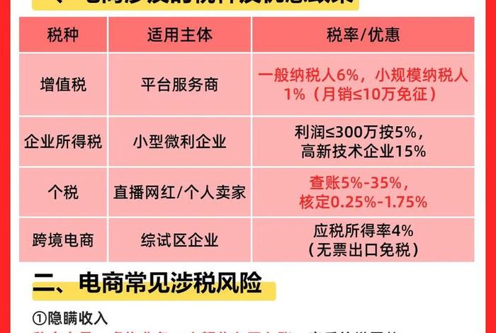电商征税商品价格会涨吗 电商征税商品价格会涨吗知乎 电商征税商品价格会涨吗 电商征税商品价格会涨吗知乎