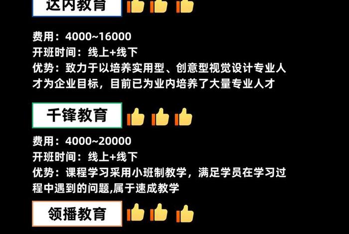 北京电商培训哪个靠谱、北京电商运营培训哪个机构好 北京电商培训哪个靠谱、北京电商运营培训哪个机构好