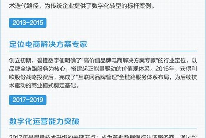 碧橙电商上市时间、碧橙电商上市时间表 碧橙电商上市时间、碧橙电商上市时间表
