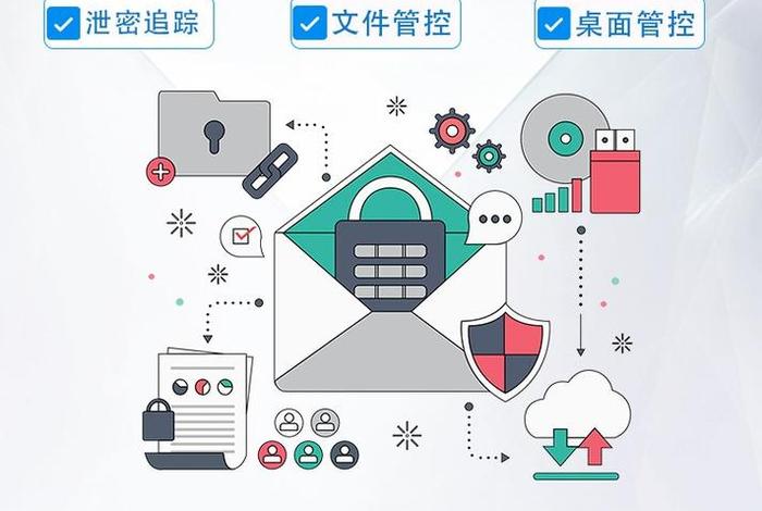 商务局统一系统业务平台、商务局网上统一平台 商务局统一系统业务平台、商务局网上统一平台