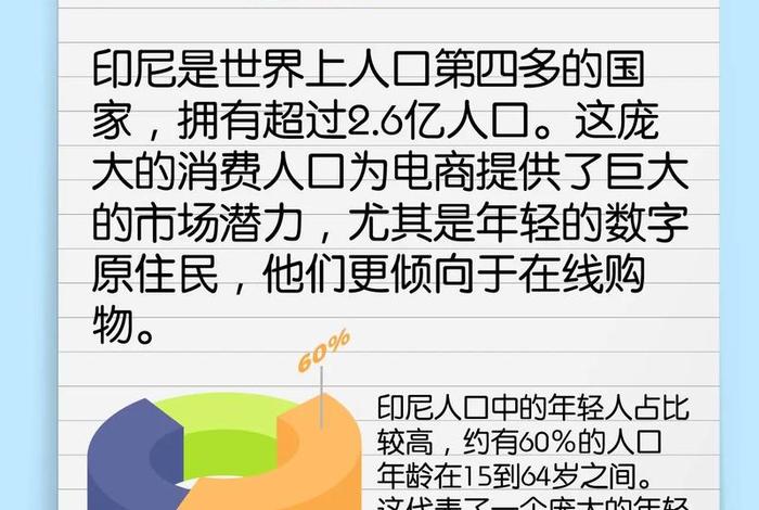 印尼跨境电商卖什么,印尼跨境电商卖什么最赚钱 印尼跨境电商卖什么,印尼跨境电商卖什么最赚钱