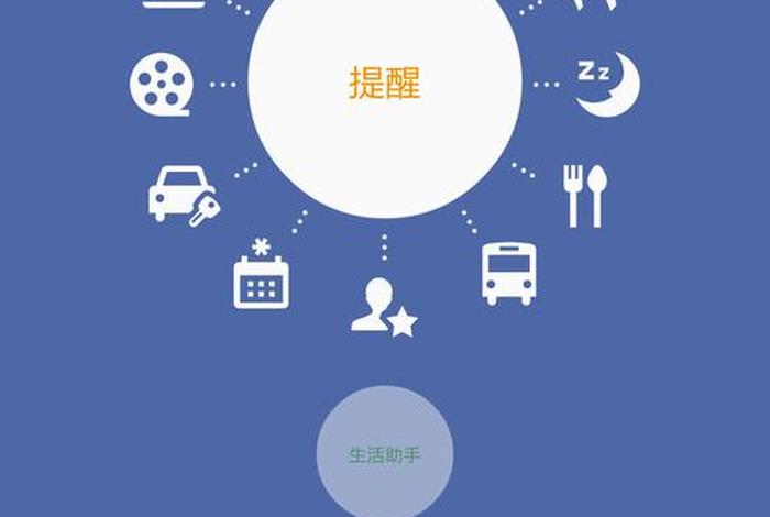 电商手机系统、手机电商运营