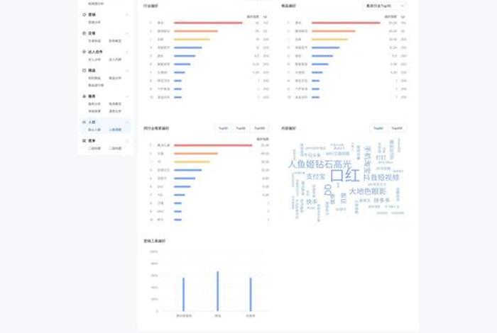 电商罗盘在哪，电商罗盘在哪查看下单区域