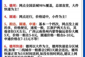 电商快递哪家比较好 - 电商快递哪家比较好一点