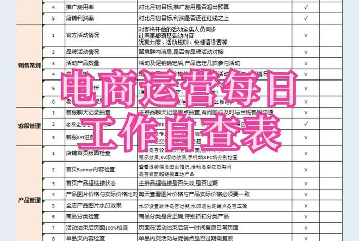 电商的运营是啥工作；电商的运营是啥工作岗位