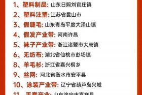 国网电商平台供应商 国网电商平台供应商有哪些