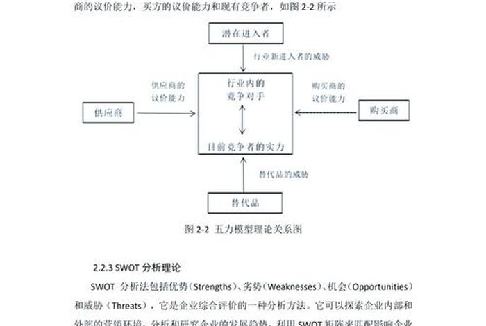 电商平台供应链金融服务财务风险控制论文要怎么写；供应链金融风险控制过程