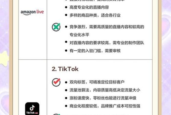 app电商平台有哪些;各个电商平台app有何优劣势 app电商平台有哪些;各个电商平台app有何优劣势