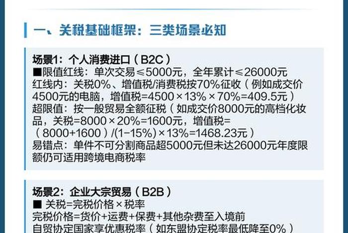 跨境电商出口税收征收标准及税率(跨境电商出口税收征收标准及税率是多少) 跨境电商出口税收征收标准及税率(跨境电商出口税收征收标准及税率是多少)