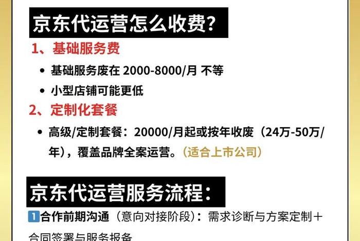 电商运营公司的宣传费和代运营费用计入什么,电商运营公司的宣传费和代运营费用计入什么科目 电商运营公司的宣传费和代运营费用计入什么,电商运营公司的宣传费和代运营费用计入什么科目