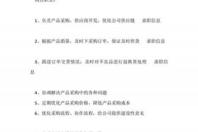 电商办，电商办工作职责