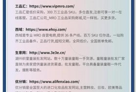 跨境电商商品网站有哪些 - 跨境电商商品网站有哪些类型