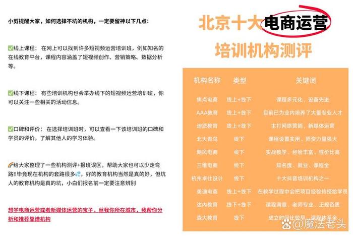 电商运营培训班学费大概多少 电商运营培训班学费大概多少钱
