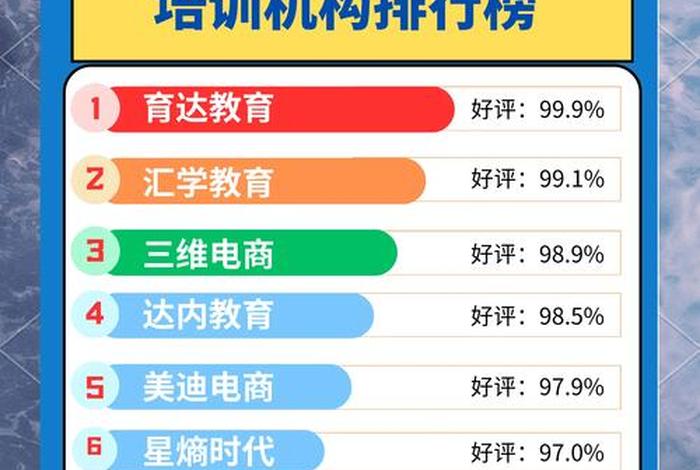 跨境电商线下培训机构河南（跨境电商线下培训机构河南有几家）