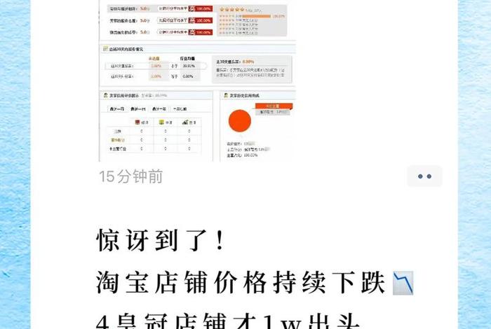 淘宝店铺三冠电商靠谱吗（淘宝三冠电商这家店铺）