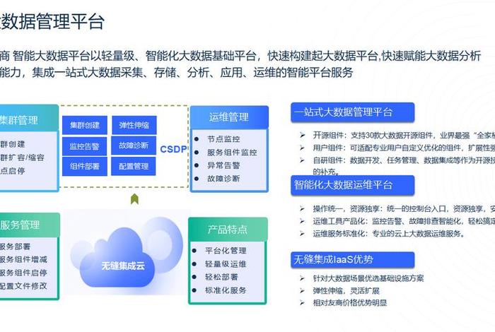 大数据和电商平台的关系、电商平台中大数据和云计算的应用 大数据和电商平台的关系、电商平台中大数据和云计算的应用