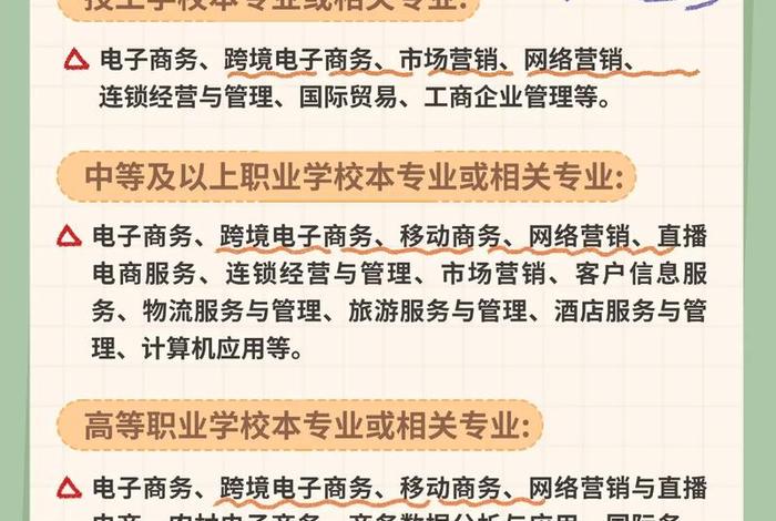 电商是什么专业？，读电商主要是学什么专业
