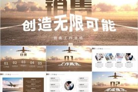 电商总结怎么做，电商总结怎么做ppt