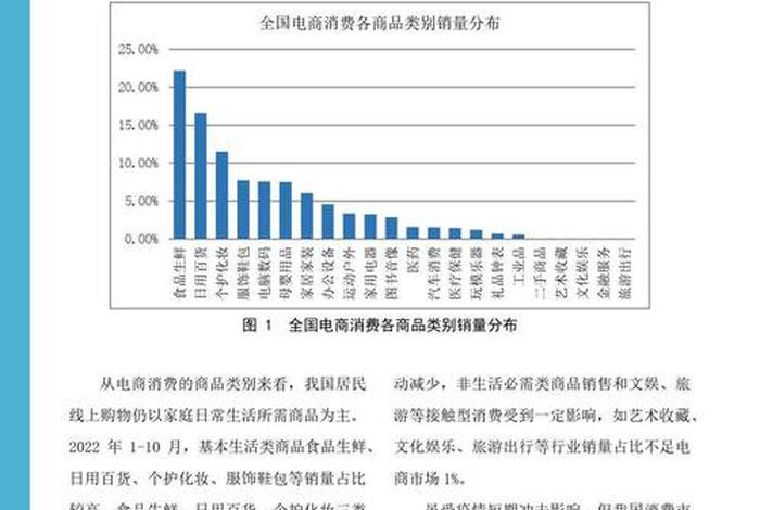 电商大数据在哪里看 电商行业大数据