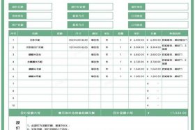 家居电商平台广告收费标准 家居电商平台广告收费标准文件