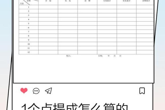 电商提成1到5个点是多少,电商提成1到5个点是多少钱 电商提成1到5个点是多少,电商提成1到5个点是多少钱