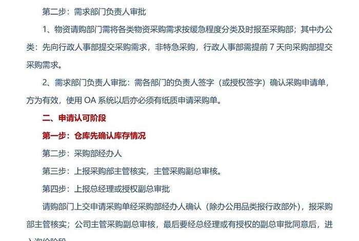 电商采购员是做什么的 电商采购员是做什么的呢 电商采购员是做什么的 电商采购员是做什么的呢