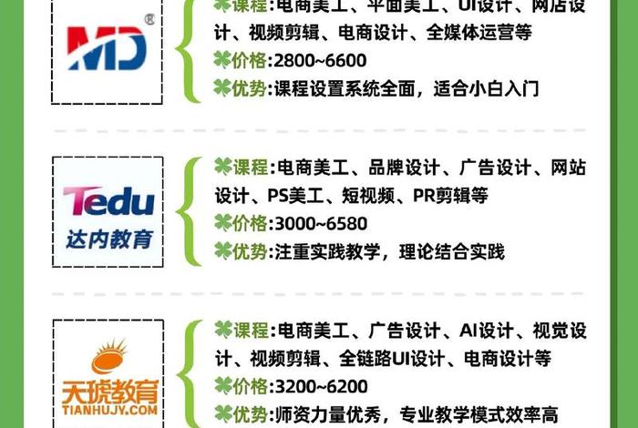 临沂电商培训机构有哪些？哪家比较好 临沂电商培训机构有哪些哪家比较好